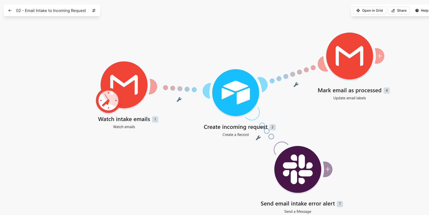 Make - Gmail intake