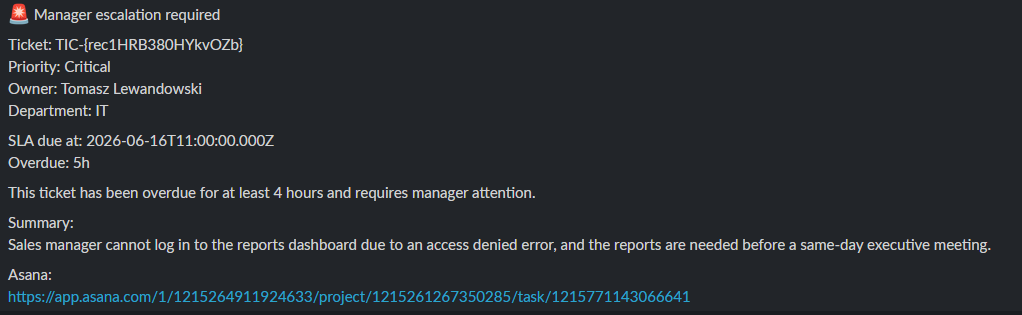 Slack escalation