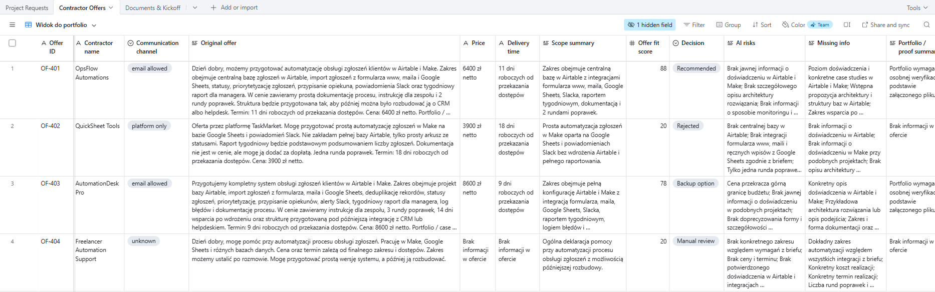 Airtable - analiza ofert