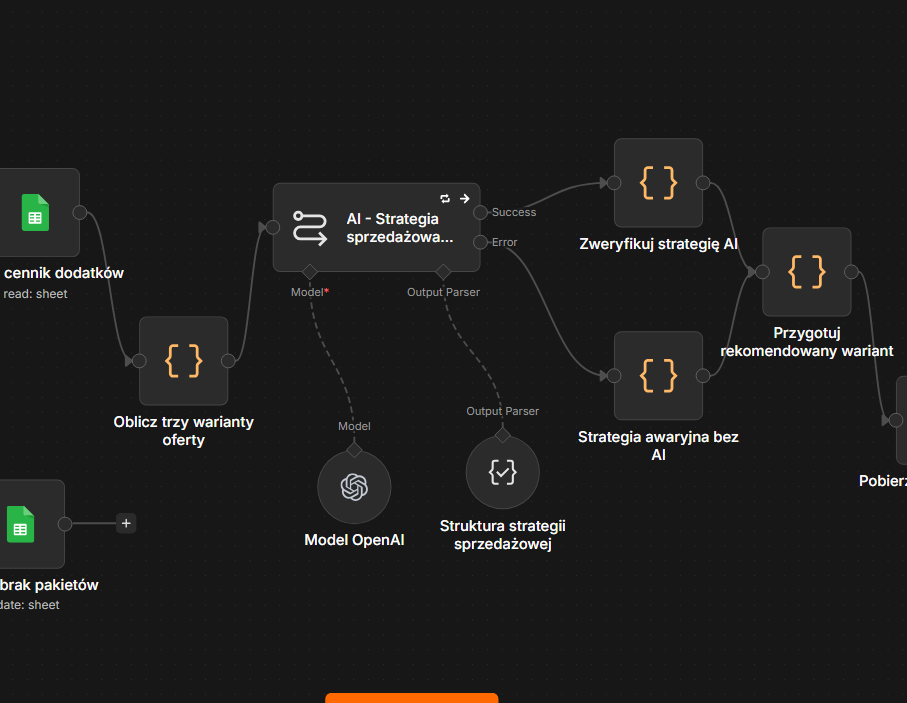 Fragment workflowu z rekomendacją AI