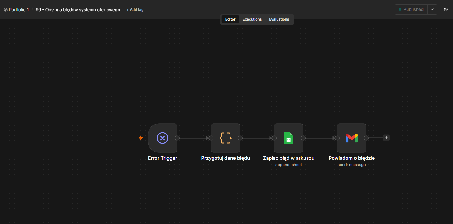 Centralny workflow obsługi błędów